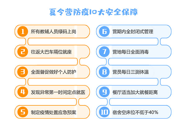 北京童军野外生存夏令营