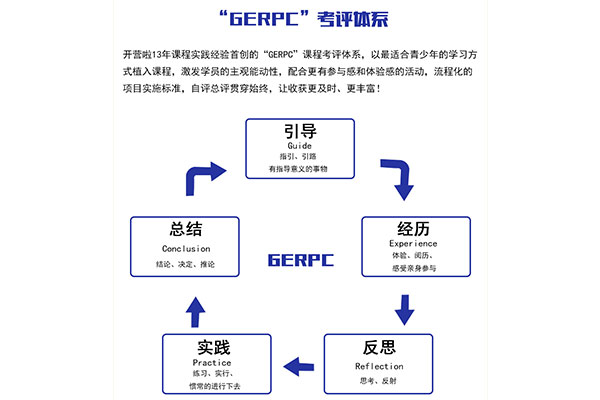 小小CEO未来领袖夏令营