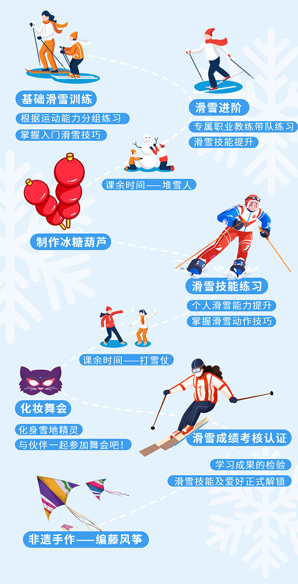 云南滑雪独立成长冬令营