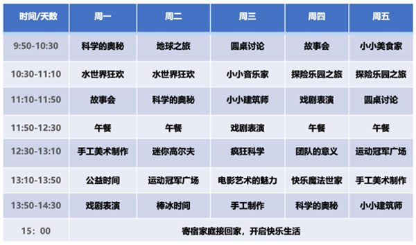 新东方美国洛杉矶蓝带私立贵族小学全真浸泡游学营