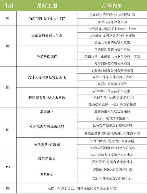 青海骑士精神亲子游学夏令营