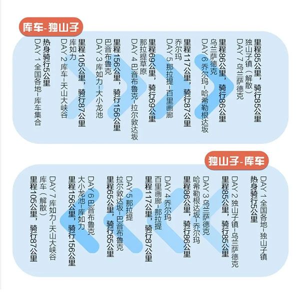 新疆独库公路骑行夏令营